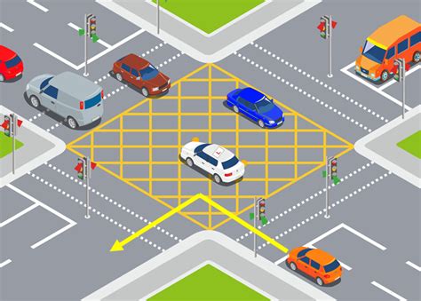 when can you wait in a box junction|yellow box junction turning right.